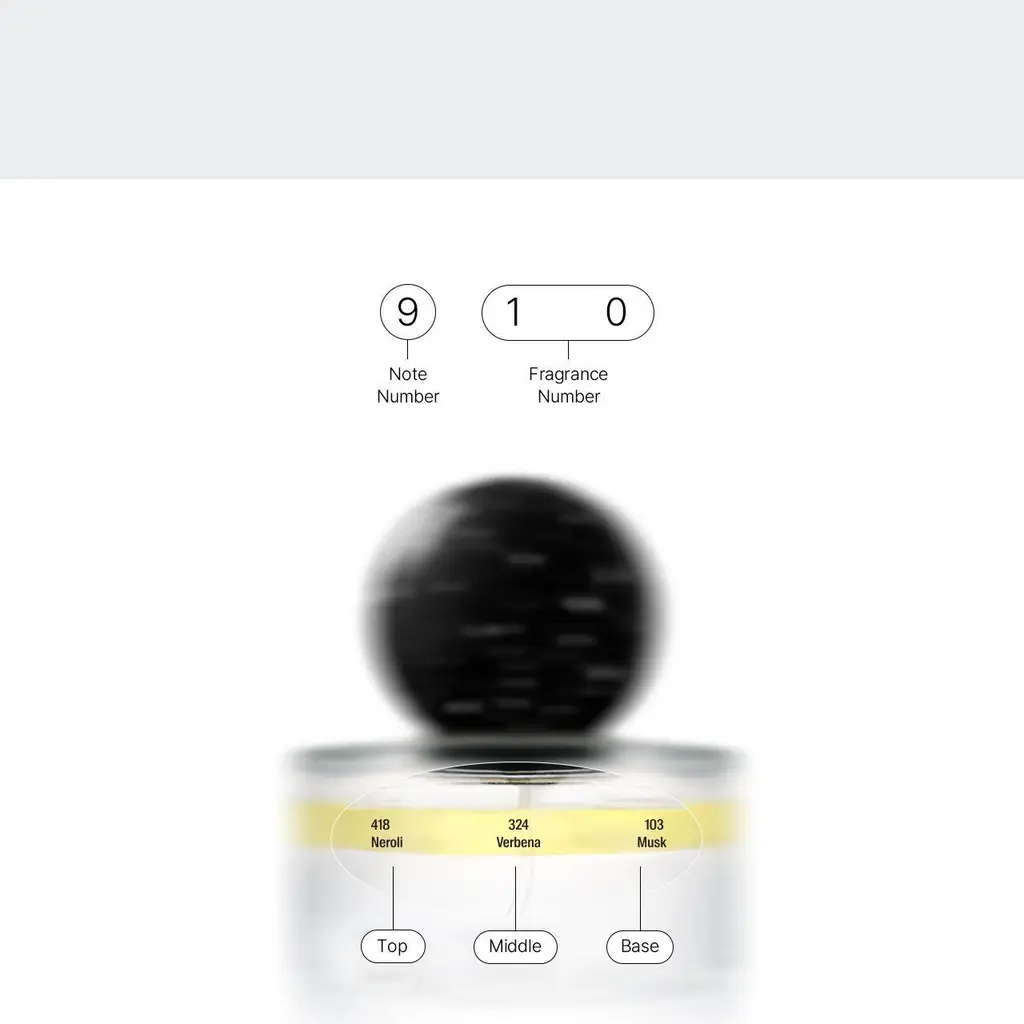 [에탄올 FREE] 에이딕트 헤어퍼퓸 30ml (단품/기획) 상세페이지 15